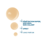 du_neoptide_expert_serum_texture-benef_50ml_fr_3282770153255