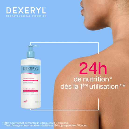 md_dexeryl_nourishing-lotion_clinical-results_500ml_be-fr_3573994007920