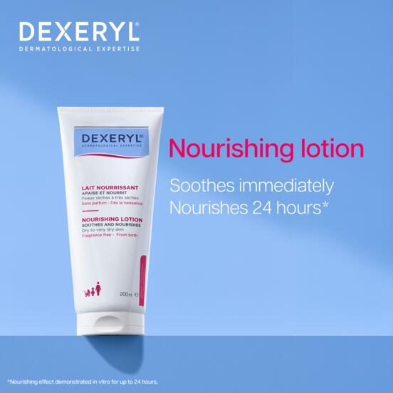 DEX_Eretail_Nourishing_Lotion_200ml_Static_USP_3000x3000_2026_EN