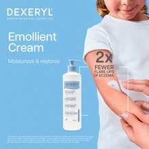 DEX_Eretail_Emollient-cream_500g_Carrousel_Clinical-Results_1500x1500px_2026_EN