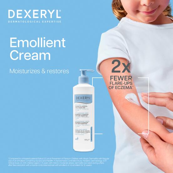 DEX_Eretail_Emollient-cream_500g_Carrousel_Clinical-Results_1500x1500px_2026_EN